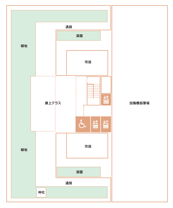 5F平面図